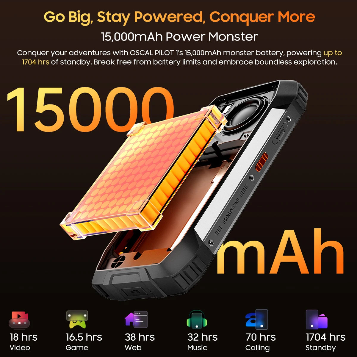 Blackview OSCAL PILOT 1 Rugged Phone, 6GB+ 256GB ,Helio G81 Smartphone Android14, 6.67'' Display Mobile Phone, 15000mAh, NFC