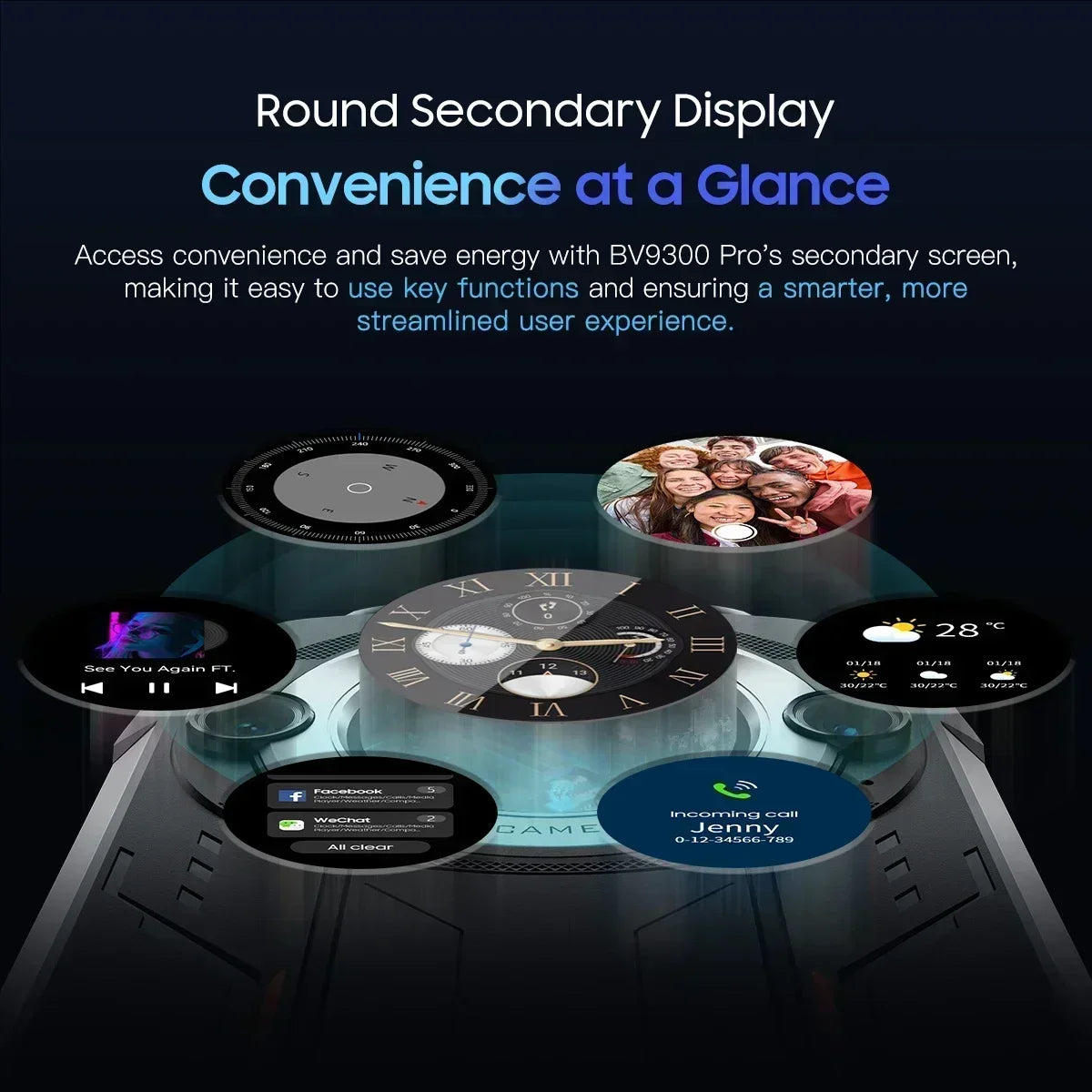 Blackview BV9300 Pro Rugged Phone 6.7'' 120Hz Display 8/12GB 256GB Smartphone With Dual Screen 15080mAh Battery 64MP Cellphone