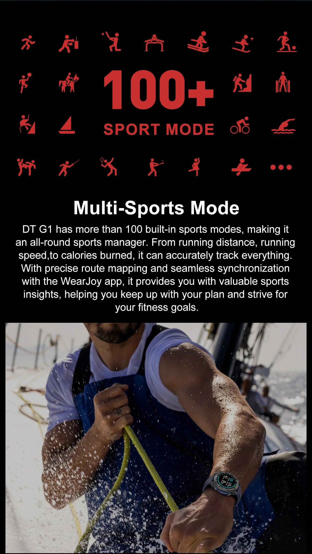 2025 New Military Sport GPS 4GB Memory Smartwatch Men 5ATM Waterproof Fitness Tracker Offline Maps 860Mah Battery Smart Bracelet