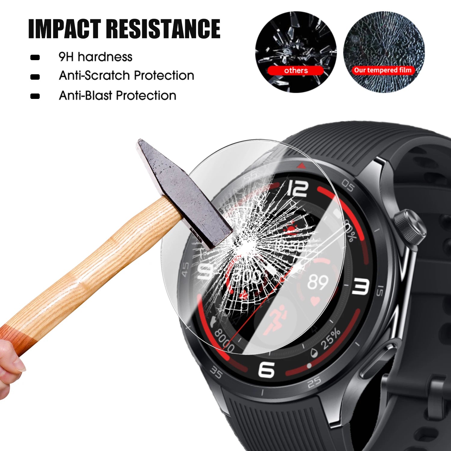 Tempered Glass Watch Screen Protector for OnePlus Watch 3 Hardness Protective Cover with Auto Alignment Tool Anti-Scratch Film