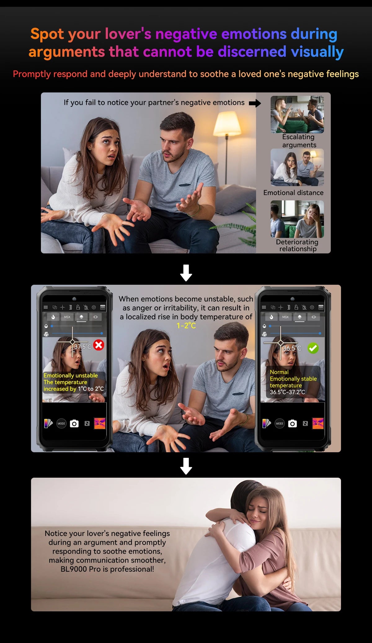 Blackview BL9000 Pro 5G Rugged Smartphone 6.78 "FHD + Display 12GB + 512GB 50MP Camera 8800mAh Battery Android 14 Phone
