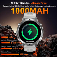 NEW 1000MAH Super endurance Sport Smart Watch Men 1.73-inch HD Screen GPS tracker Compass Bluetooth Call Waterproof Smart Watch