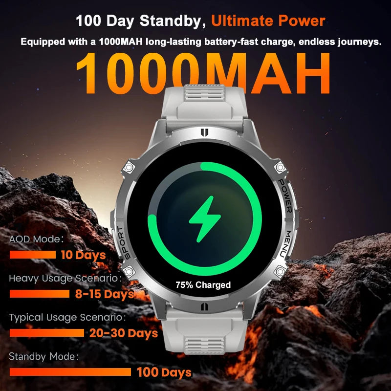 NEW 1000MAH Super endurance Sport Smart Watch Men 1.73-inch HD Screen GPS tracker Compass Bluetooth Call Waterproof Smart Watch