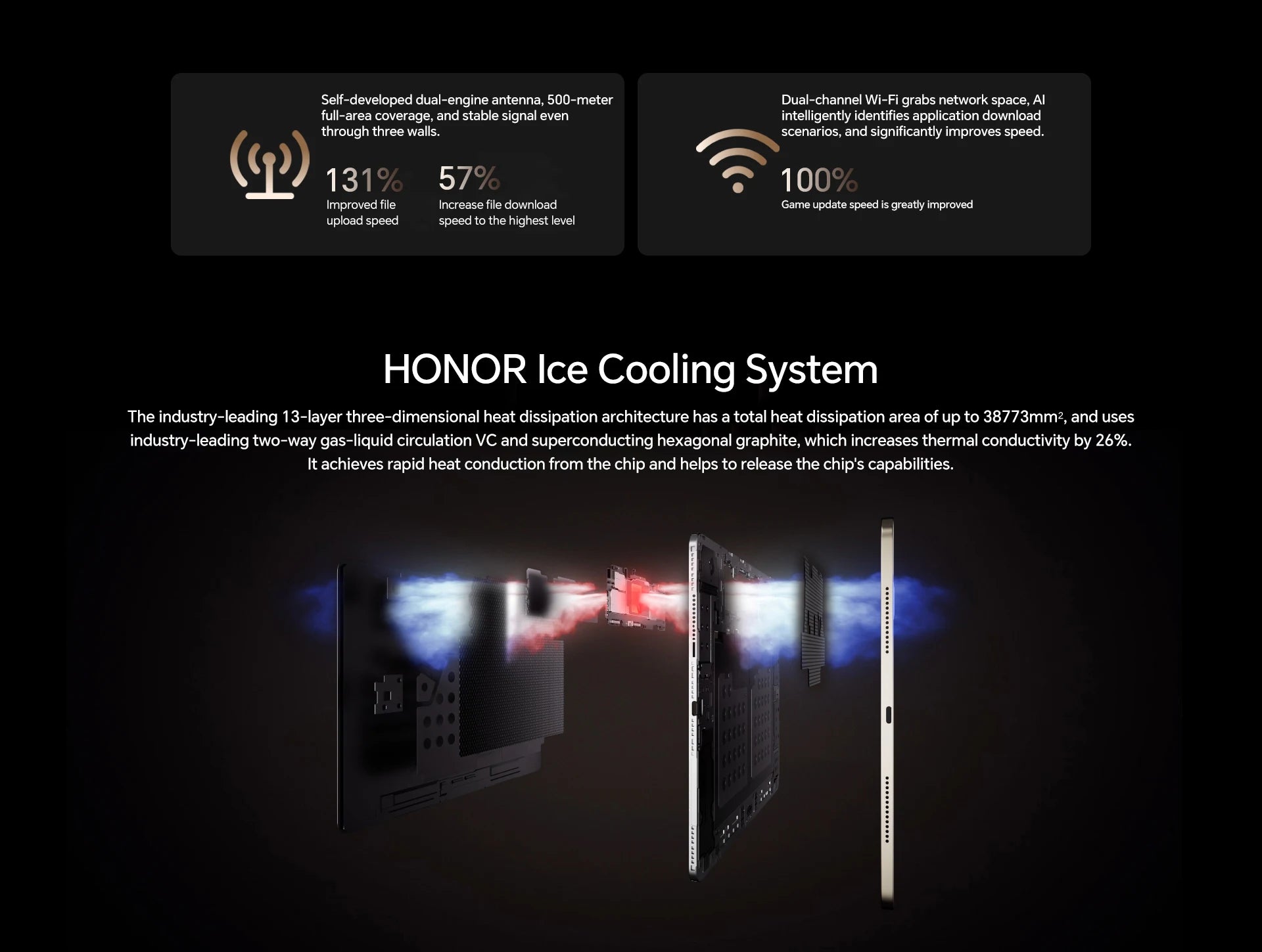 Global Version Original HONOR MagicPad 3 Tablet Snapdragon 8 Gen 3 13.3'' LCD 165Hz HONOR Eye Comfort Display 12450mAh Battery