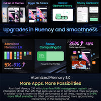 Blackview BV9300 Pro Rugged Phone 6.7'' 120Hz Display 8/12GB 256GB Smartphone With Dual Screen 15080mAh Battery 64MP Cellphone