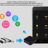 Tuya Smart IR Remote Control Smart Life for Smart Home Automation Replace TV DVD AUD AC Remote Works with Alexa Google Home