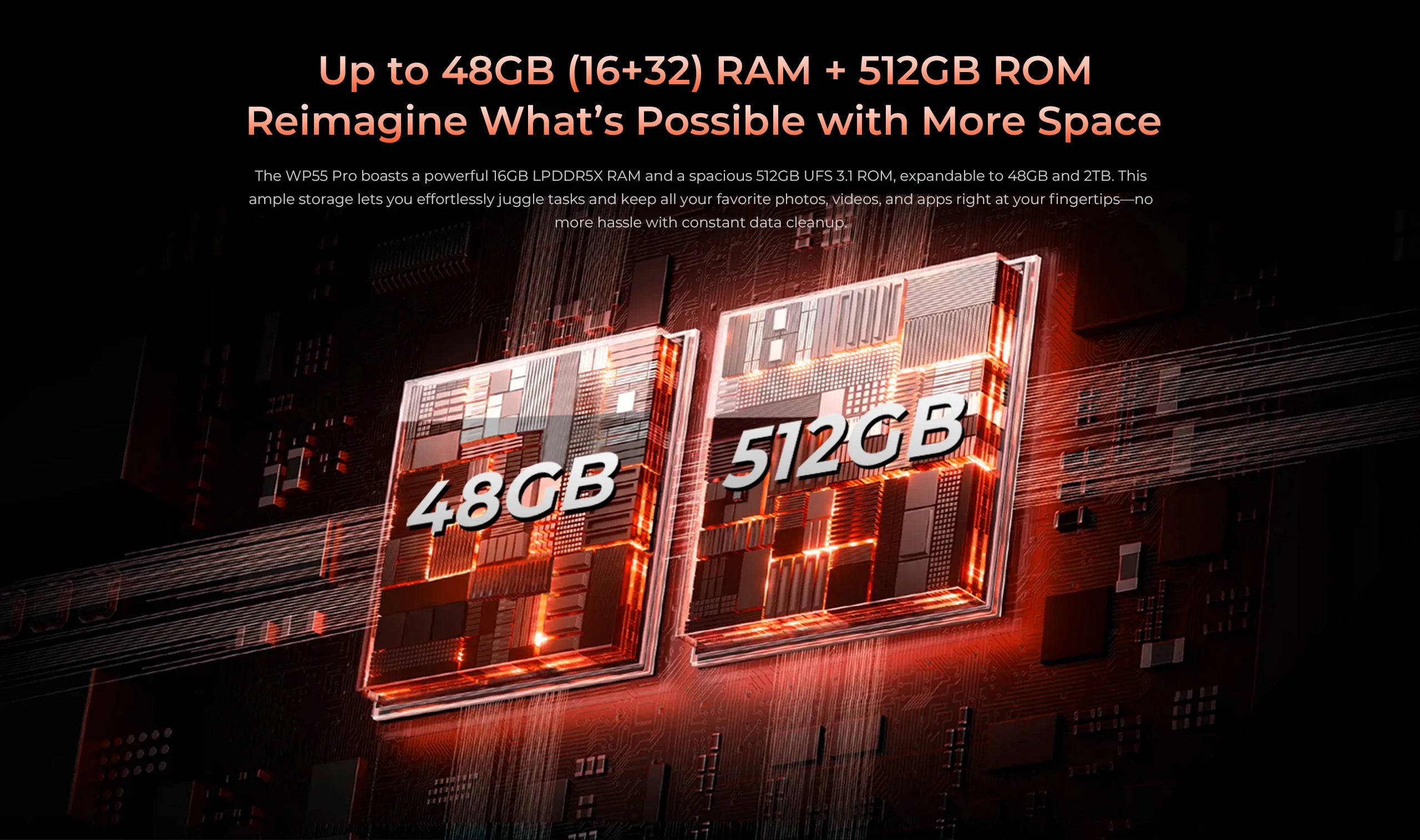 Oukitel WP55 Pro 5G Rugged Smartphone 16GB+512GB 33W Android15 Mobile Phone 11000mAh 6.58" FHD+ 108MP Camera oukitel Cell Phone