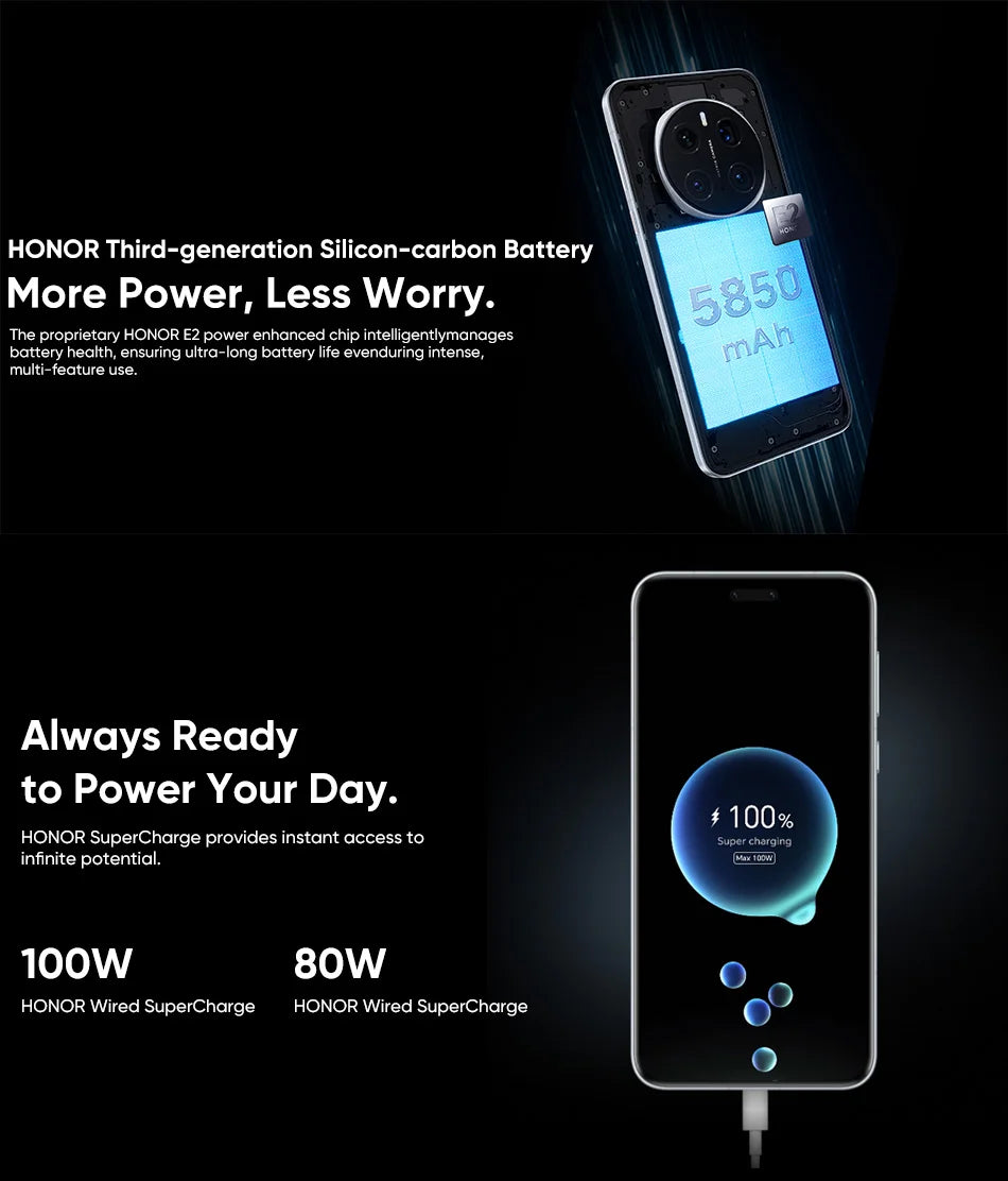 2025 New Original HONOR Magic7 Pro Global Version 5G Smartphone Snapdragon 8 Elite 6.8''120Hz LTPO Display 100W Fast Charge IP69
