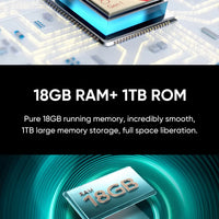 ZTE Axon 40 Ultra Space Edition 5G China Rom Smartphone with UDC Technology Snapdragon 8Gen1 6.8-inch 120Hz AMOLED Display