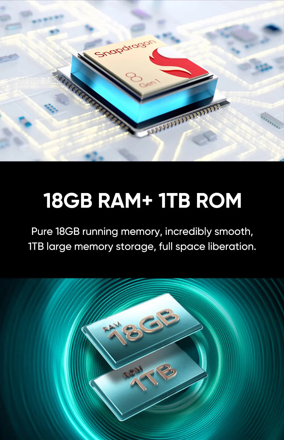 ZTE Axon 40 Ultra Space Edition 5G China Rom Smartphone with UDC Technology Snapdragon 8Gen1 6.8-inch 120Hz AMOLED Display