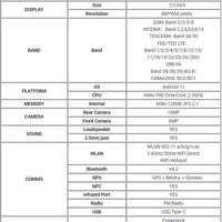 Unihertz Jelly 2 Mini Smartphone 6GB 128GB Android 11 Helio P60 Octa Core Unlocked NFC Cellphone 16MP Infrared Phone