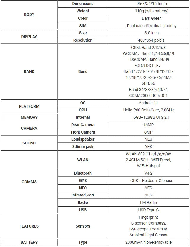 Unihertz Jelly 2 Mini Smartphone 6GB 128GB Android 11 Helio P60 Octa Core Unlocked NFC Cellphone 16MP Infrared Phone