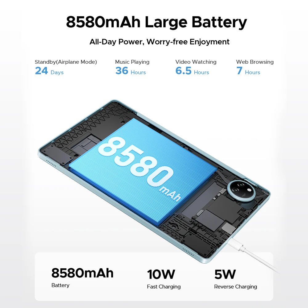 【Brand+】Doogee Tab A9 Pro+ Tablet Pc 11-Inch Android 15 30Gb Ram(6+24) 128Gb Rom 8580Mah Battery Widevine L1 Support