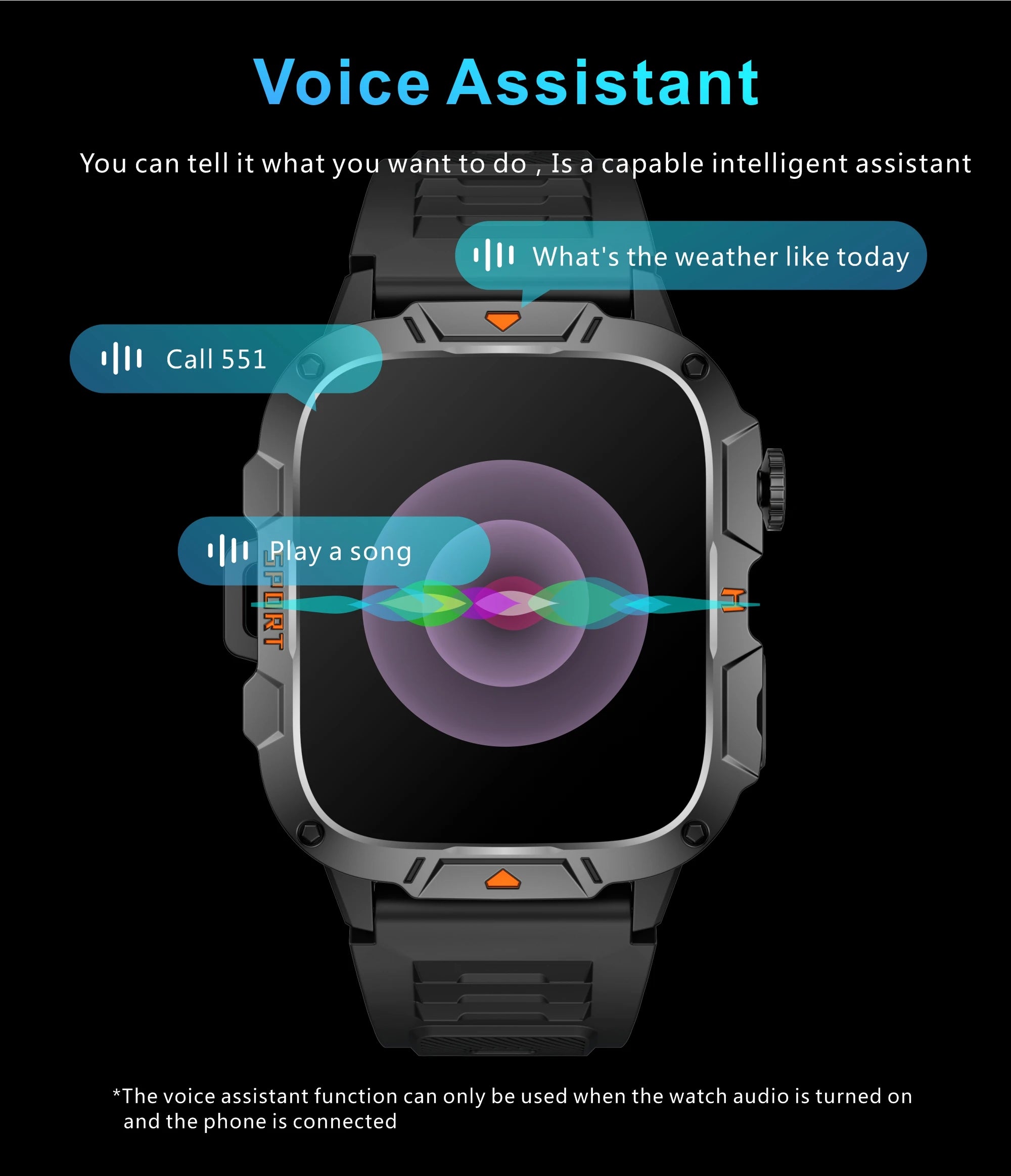 2025New Rugged Military GPS Track Smart Watch Men Bluetooth Call 5ATM Waterproof Flashlight Outdoor Sports SmartWatch For Xiaomi