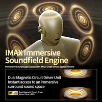 Ear Clip Earbuds 6th Gen Bluetooth 6.0 Headphones Surround Sound Earphone Touch Control Wireless Headset Noise Reduction HD Call