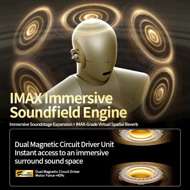 Ear Clip Earbuds 6th Gen Bluetooth 6.0 Headphones Surround Sound Earphone Touch Control Wireless Headset Noise Reduction HD Call