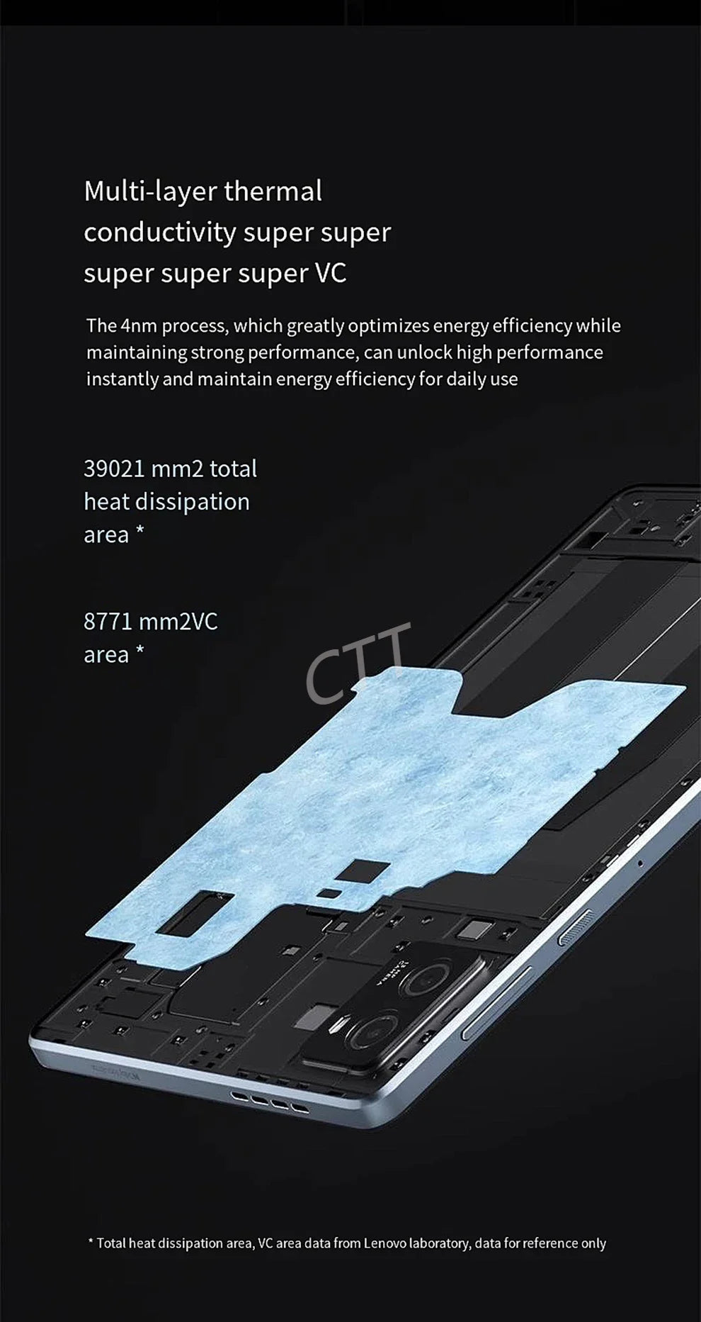 Global Rom Lenovo Pad LEGION Y700 2023 Snapdragon 8+ 12GB 256GB 2K 144Hz Display Screen ZUI15 WIFI Gaming Tablet PC Tab Tablet