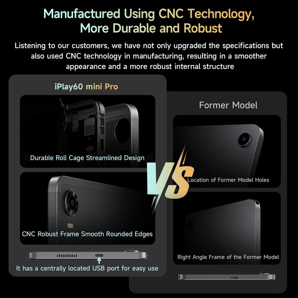 Alldocube iPlay 60 Mini Pro Tablet 8.4inch Android14 16GB(8GB+8GB) RAM 256GB ROM FHD 1920x1200 Dual SIM 4G LTE 6050mAh Battery