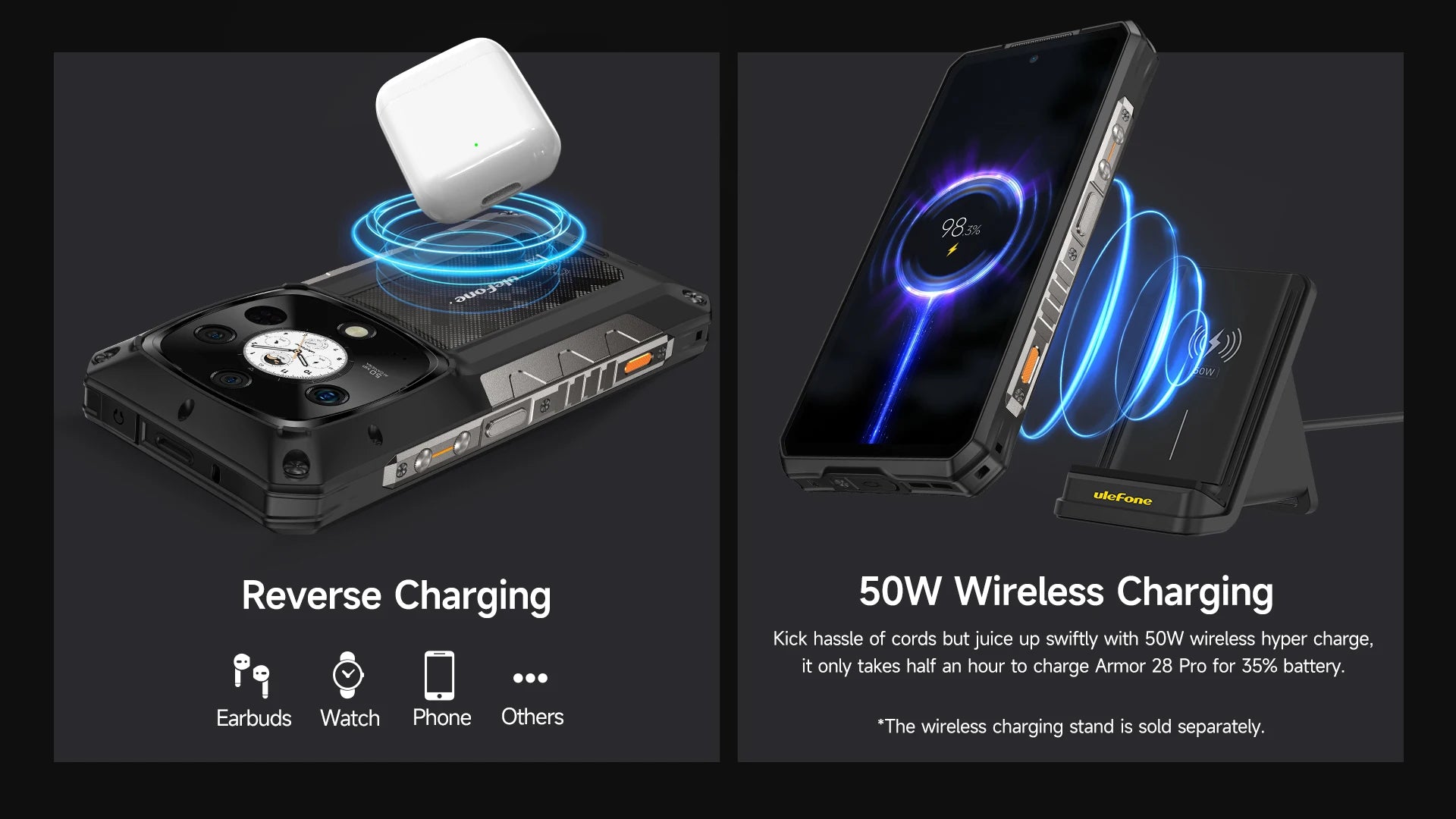 Ulefone Armor 28 Pro 5G AI Rugged Phone 512GB ROM Smartphone 120W MTK Dimensity 7300  10600mAh 6.67”AMOLED 64MP Mobile phone