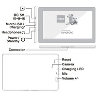 Flash Sales 10.1'' Android 9 2in1 Tablet PC 2GB RAM 32GB ROM 1280x800 IPS Bluetooth-compatible Dual Cameras With Keyboard