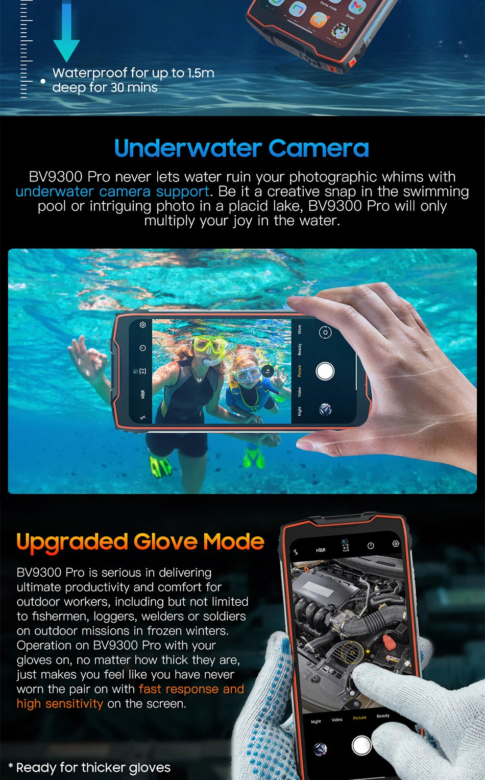 Blackview BV9300 Pro Rugged Phone 6.7'' 120Hz Display 8/12GB 256GB Smartphone With Dual Screen 15080mAh Battery 64MP Cellphone