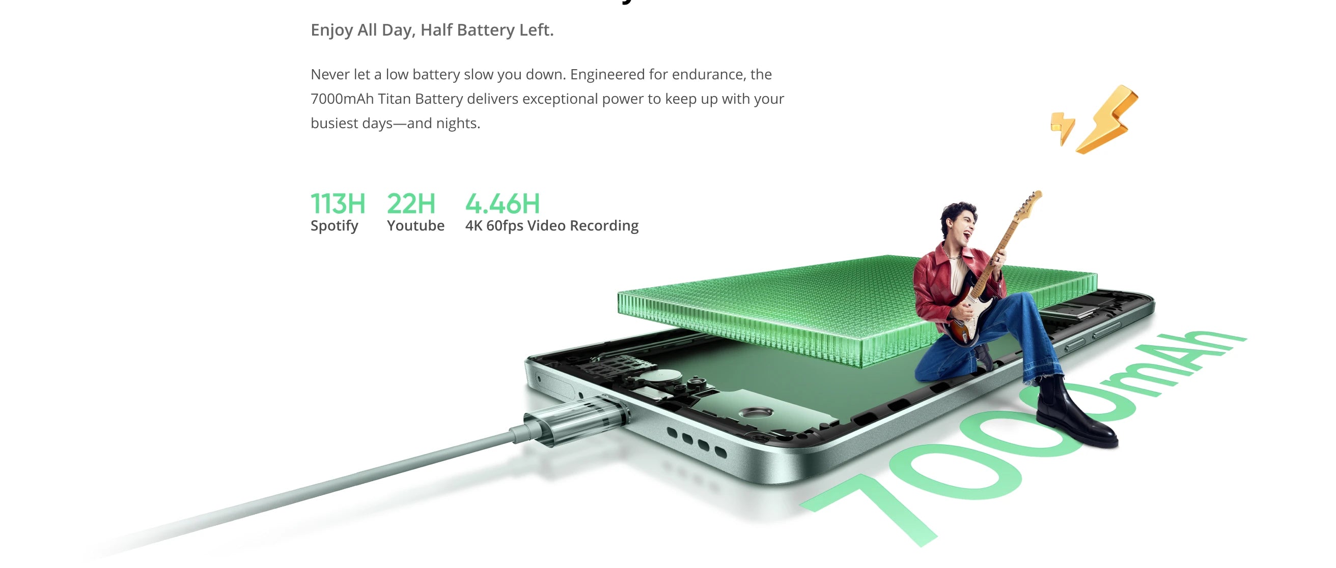 realme 15 Pro 5G Smartphone Snapdragon 7 Gen 4 Processor Triple 50MP Camera 6.8" 144Hz 4D Curve+ AMOLED Display 7000mAh Battery