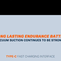 SZUK New Foldable Car Vacuum Cleaner Portable Handheld Mini Vacuum Cleaner Wireless Strong Suction Cleaner Cleaning Machine