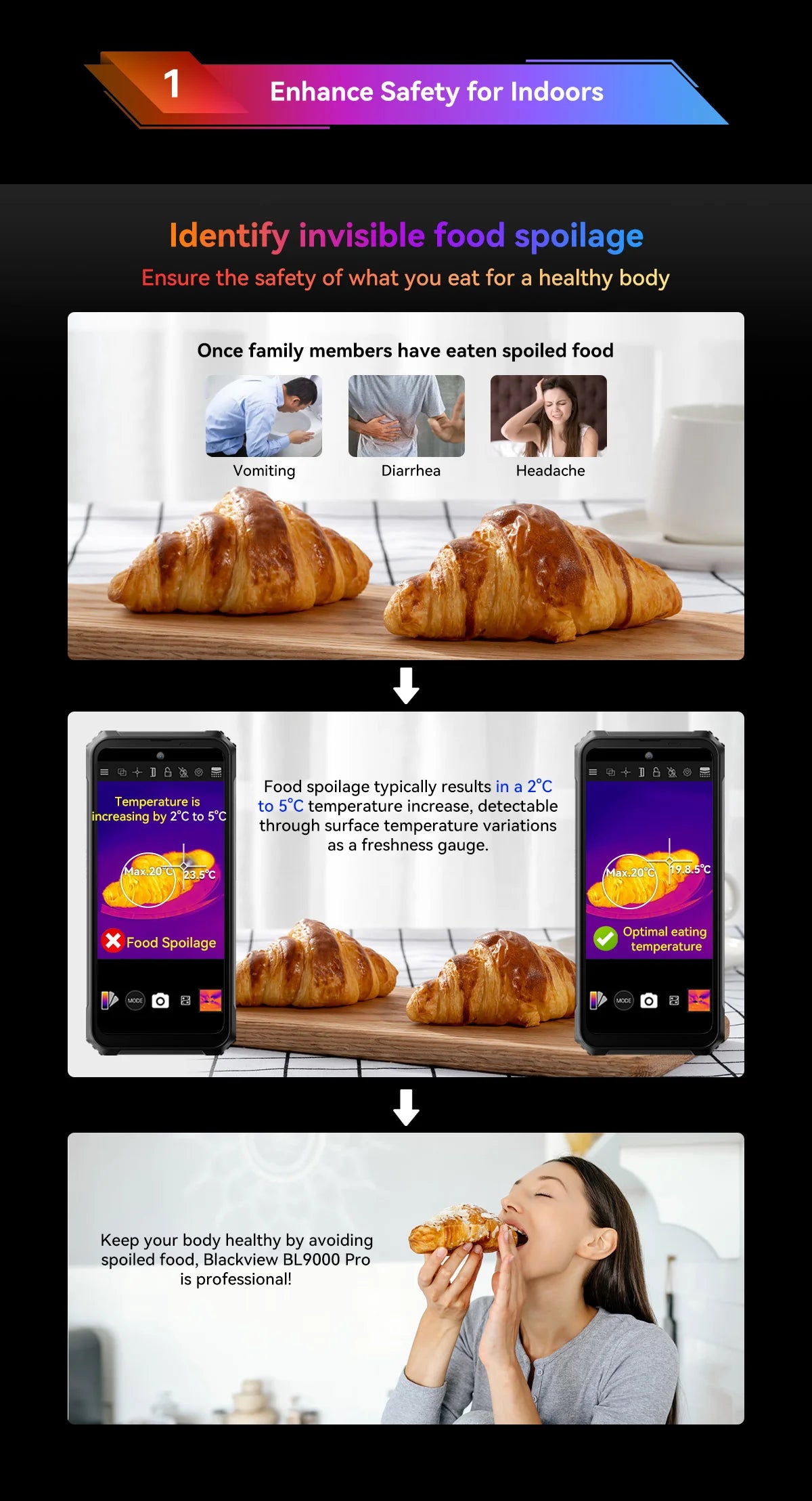 Blackview BL9000 Pro 5G Rugged Smartphone 6.78 "FHD + Display 12GB + 512GB 50MP Camera 8800mAh Battery Android 14 Phone