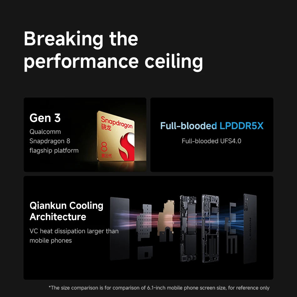 Lenovo Legion Y700 2025 256GB 512GB RAM Snapdragon 8 Gen 3 8.8" LCD Screen 165Hz 6550 mAh Battery Android 14 Gaming Tablet PC