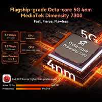 Blackview Active 10 Pro 5G Rugged Tablets 11" FHD+ Display 12GB 256G/512GB Android 14 30000mAh Battery 108MP Camera MTK 7300