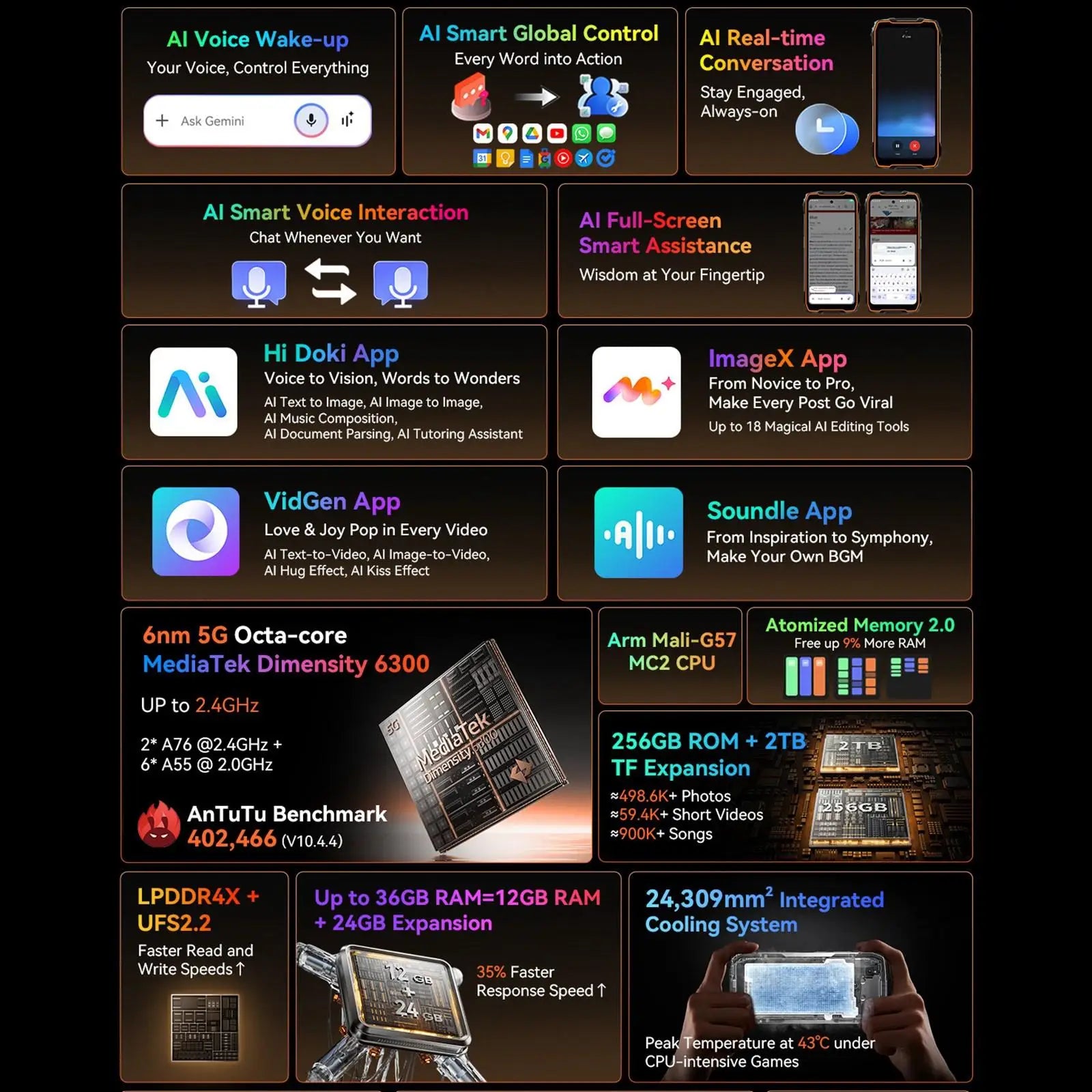 Blackview Oscal Pilot 3 5G AI Rugged Phone 12GB+256GB 6.78" 2.4K Display 7500Amh Battery Android 15 MTK 6300 5G NFC Smartphone