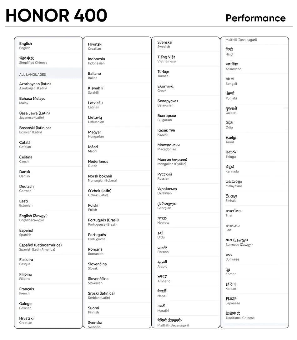 Honor 400 Smartphone 5g Snapdragon 7 Gen 3 Magicos9.0 200Mp Ultra-Clear Ai Camera 6.55'' Amoled Display 6000Mah 80W Supercharge