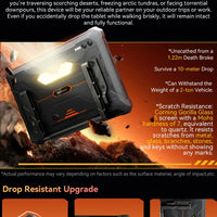 Blackview Active 10 Pro 5G Rugged Tablets 11" FHD+ Display 12GB 256G/512GB Android 14 30000mAh Battery 108MP Camera MTK 7300