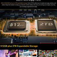 Blackview Active 10 Pro 5G Rugged Tablets 11" FHD+ Display 12GB 256G/512GB Android 14 30000mAh Battery 108MP Camera MTK 7300