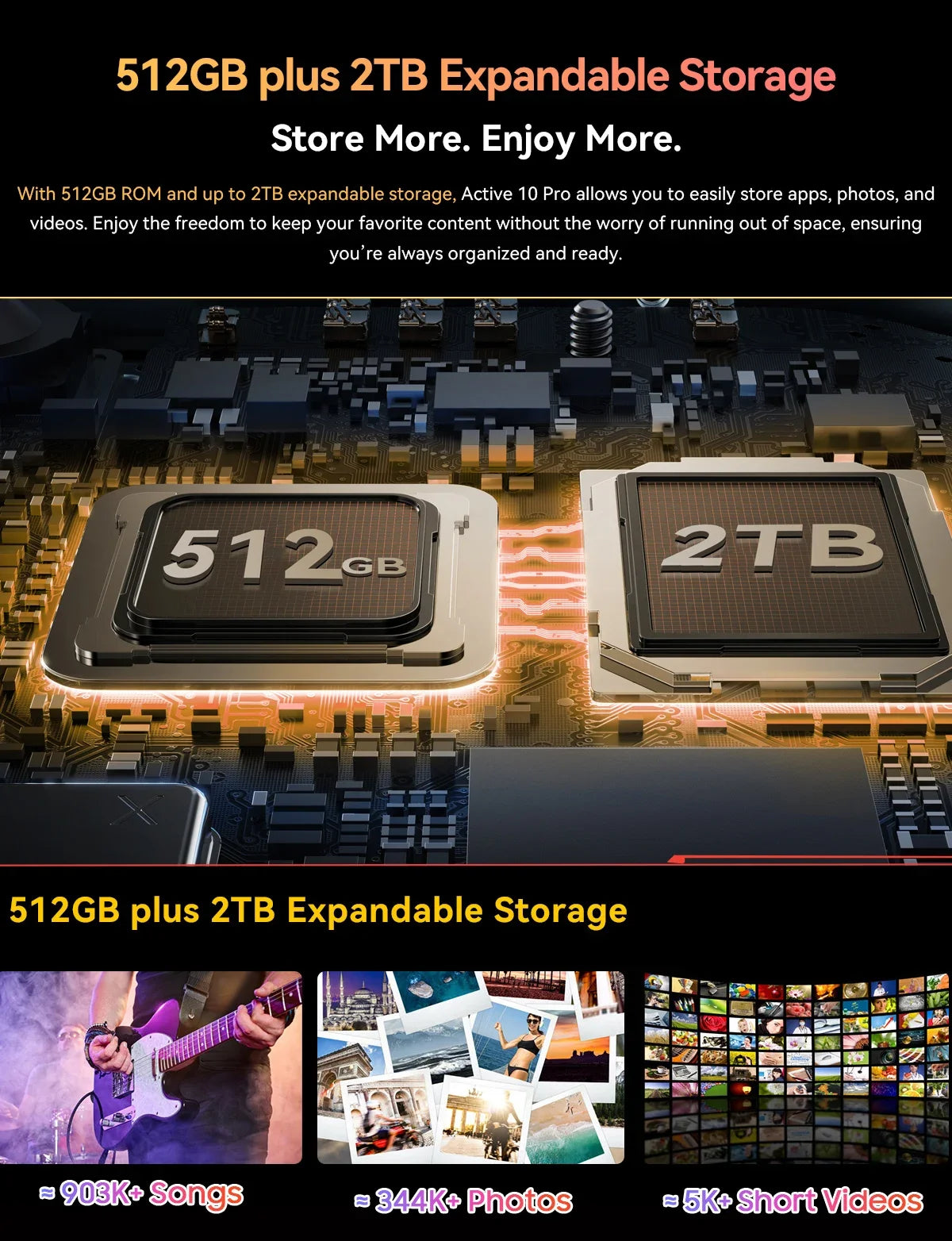 Blackview Active 10 Pro 5G Rugged Tablets 11" FHD+ Display 12GB 256G/512GB Android 14 30000mAh Battery 108MP Camera MTK 7300