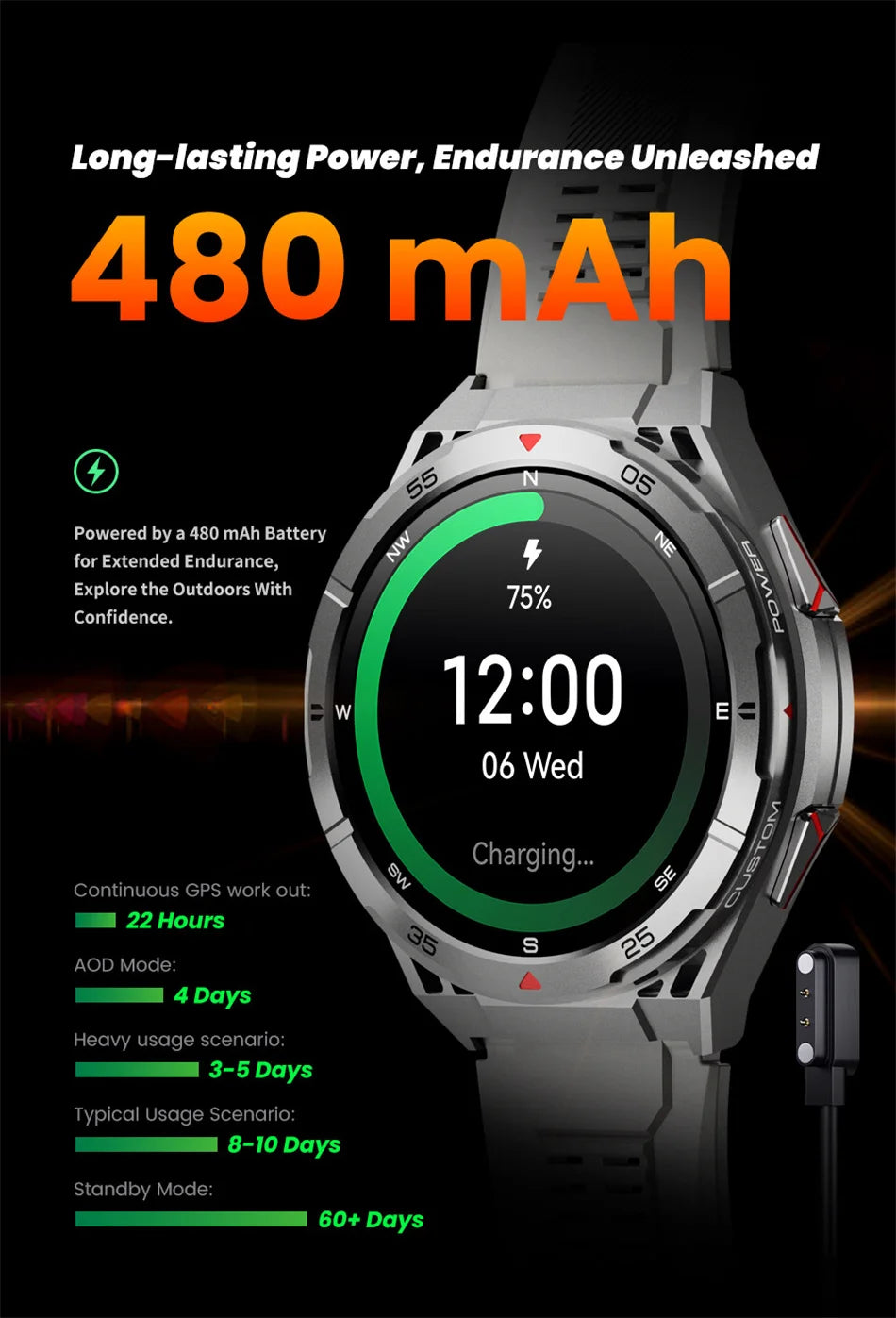 Swim Smartwatch Outdoor GPS Watch Sports Fitness Tracker Health Military Waterproof Watch BT5.3 Call Smart Watch for Android iOS