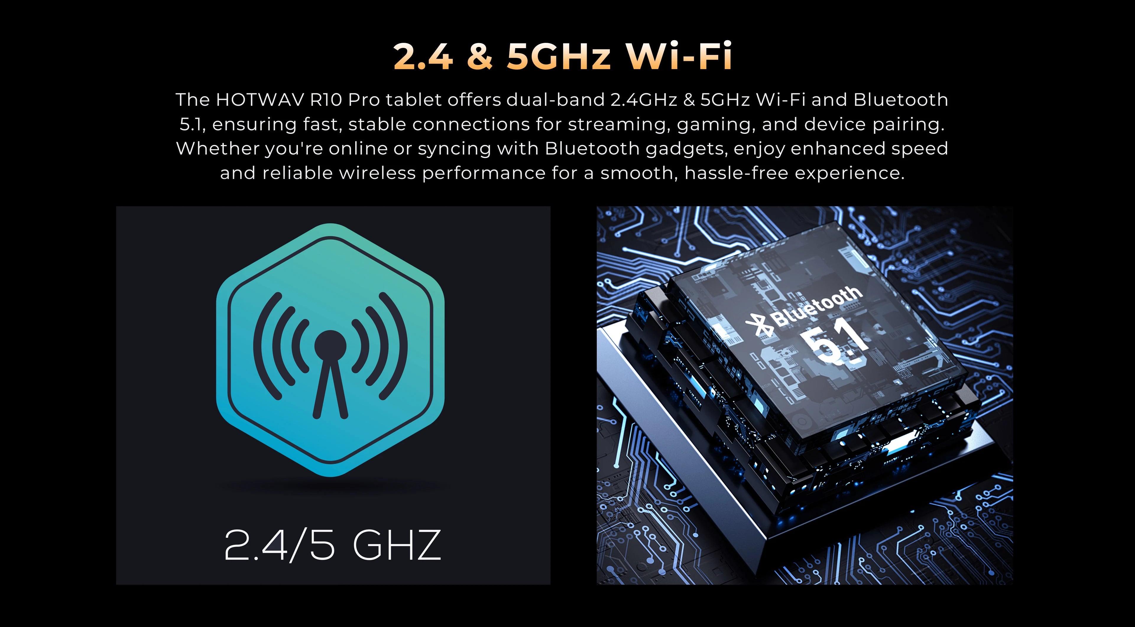 【World Premiere】HOTWAV R10 Pro Rugged Tablets 10800mAh 8GB+256GB OTG Charging Tablet For Field Exploration+Mountain Climbing