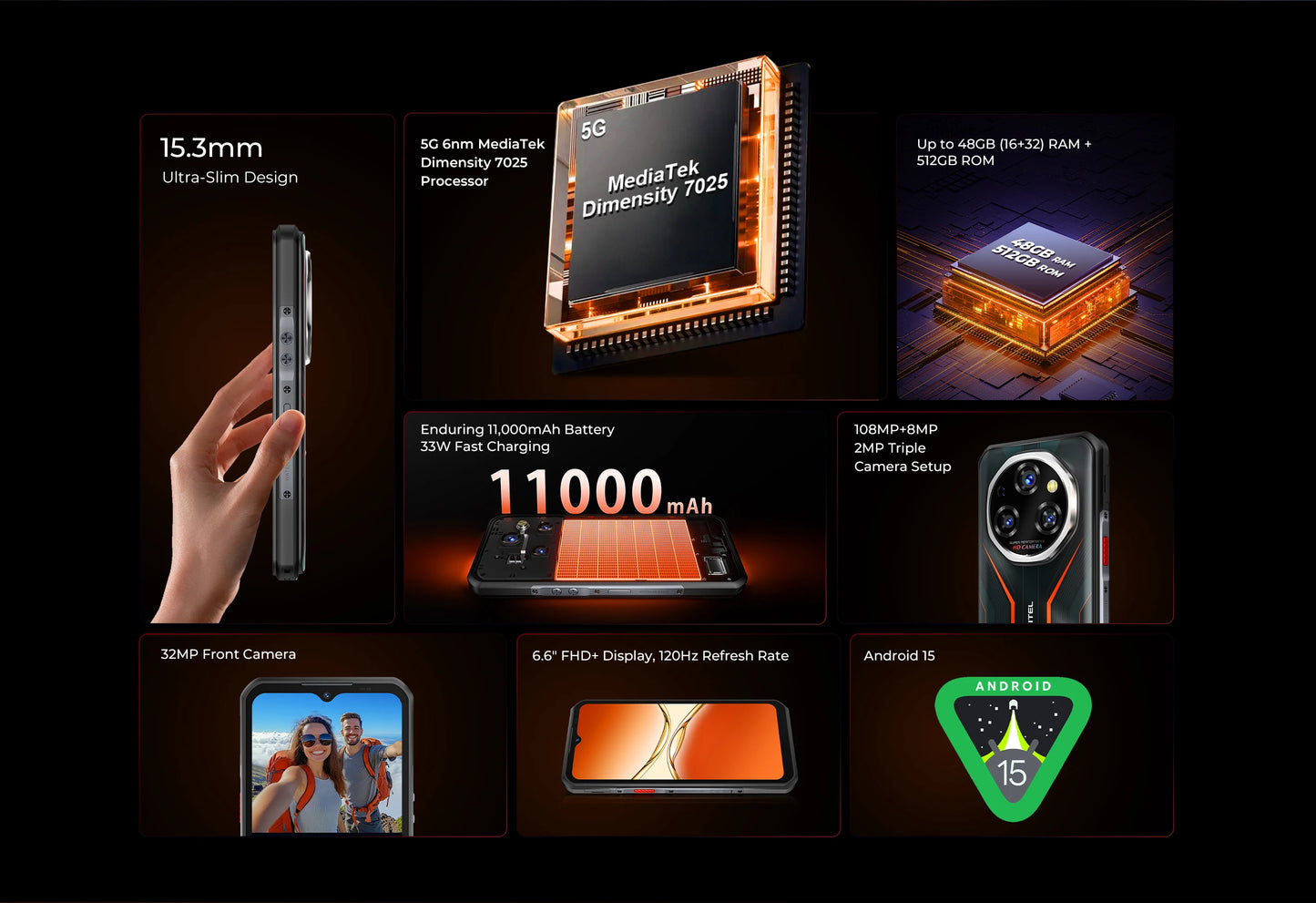 Oukitel WP55 Pro 5G Rugged Smartphone 16GB+512GB 33W Android15 Mobile Phone 11000mAh 6.58" FHD+ 108MP Camera oukitel Cell Phone