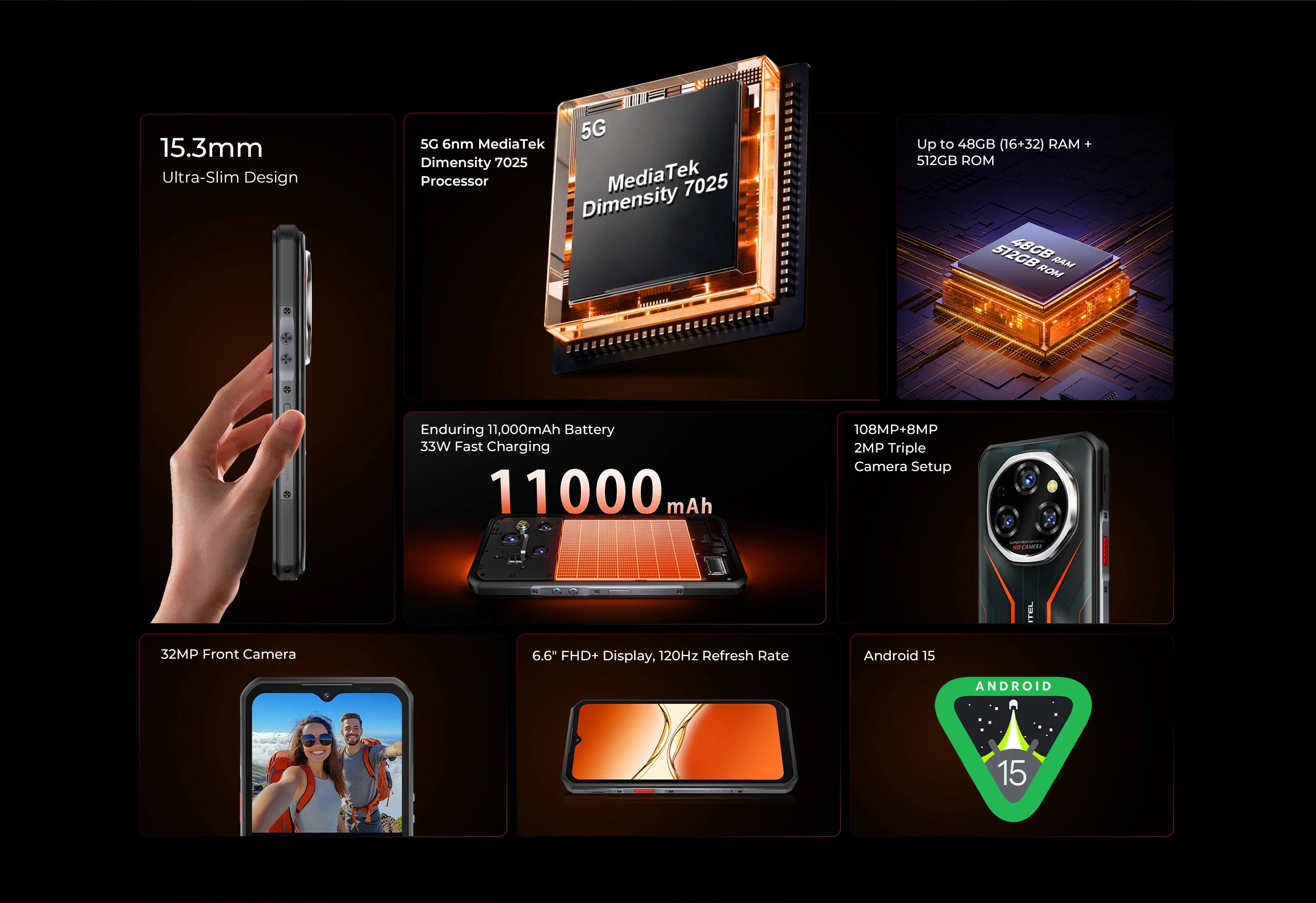 Oukitel WP55 Pro 5G Rugged Smartphone 16GB+512GB 33W Android15 Mobile Phone 11000mAh 6.58" FHD+ 108MP Camera oukitel Cell Phone