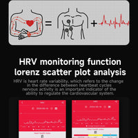 2025 New Precise Blood Lipids Uric Acid Smart Watch Men ECG+PPG Clock Blood pressure Body analysis HD Call NFC Health Smartwatch