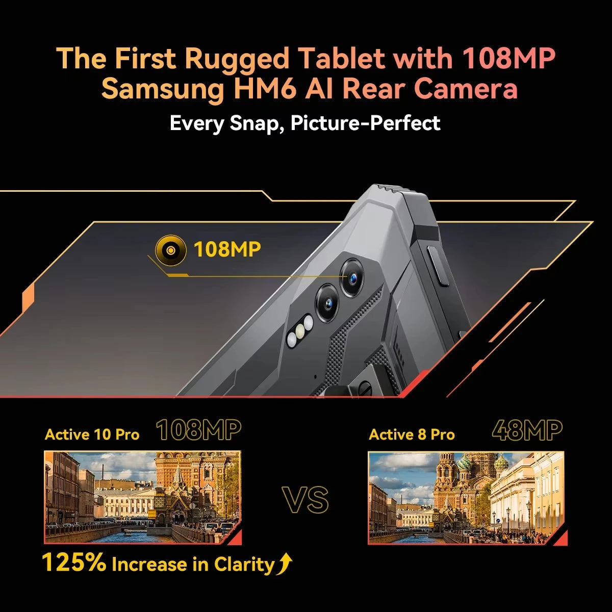 Blackview Active 10 Pro 5G Rugged Tablets 11" FHD+ Display 12GB 256G/512GB Android 14 30000mAh Battery 108MP Camera MTK 7300