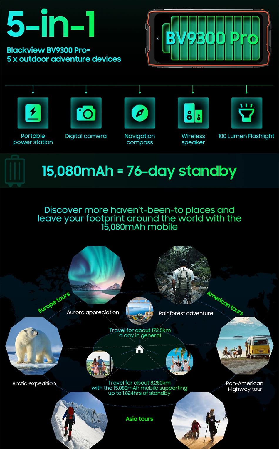 Blackview BV9300 Pro Rugged Phone 6.7'' 120Hz Display 8/12GB 256GB Smartphone With Dual Screen 15080mAh Battery 64MP Cellphone