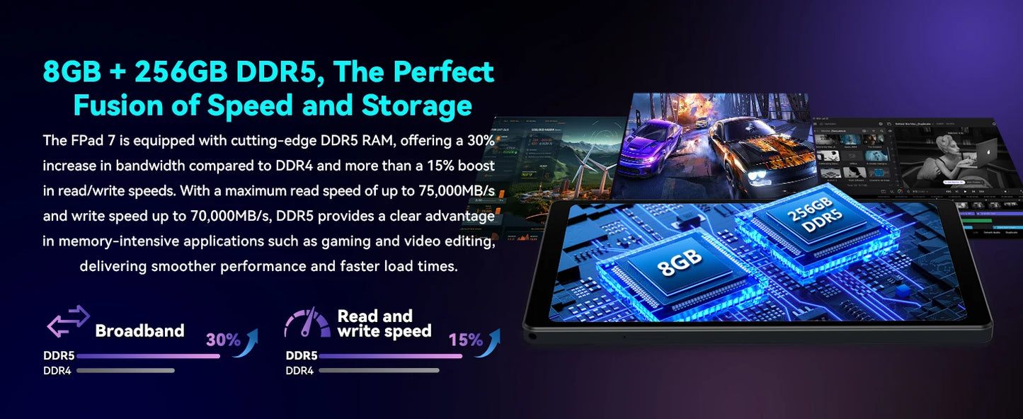 Headwolf FPad7 8.4inch Tablet Android14 MTK Dimensity 7050 CPU 2560x1600 IPS/16GB+256GB/6500mAh/ 4G LTE Tablets