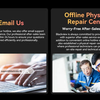 Blackview Active 10 Pro 5G Rugged Tablets 11" FHD+ Display 12GB 256G/512GB Android 14 30000mAh Battery 108MP Camera MTK 7300