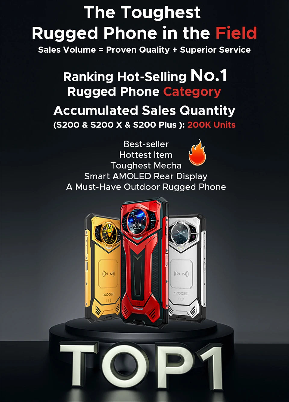 DOOGEE S200 Plus 5G Rugged Phone 1.32" Rear Display AI Image 6.72'' Screen 16GB 512GB 11000 mAh Battery Android 15 Smartphone