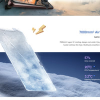 realme 15 Pro 5G Smartphone Snapdragon 7 Gen 4 Processor Triple 50MP Camera 6.8" 144Hz 4D Curve+ AMOLED Display 7000mAh Battery