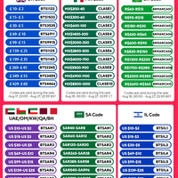 Topstrong 5 Burner Stainless Built-in Natural Gas Propane NG/LPG Gas Hob YYEUGCT-S05