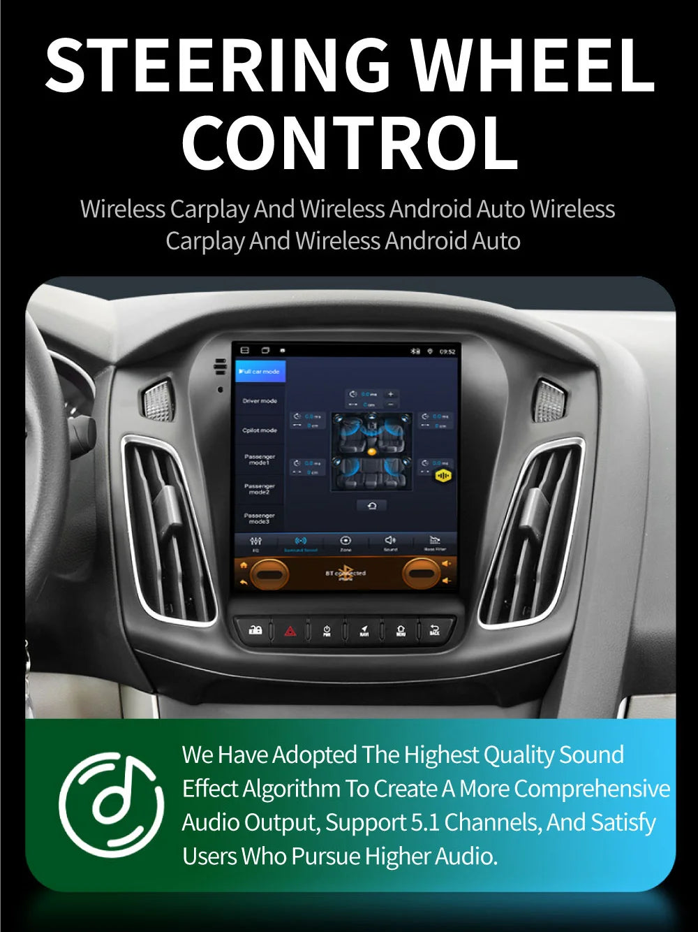 Android 13 Car Radio for Ford Focus Mk3 2011-2017 Multimedia Player 2Din Navigation Carplay Head Unit Stereo 9.7" Speakers Audio