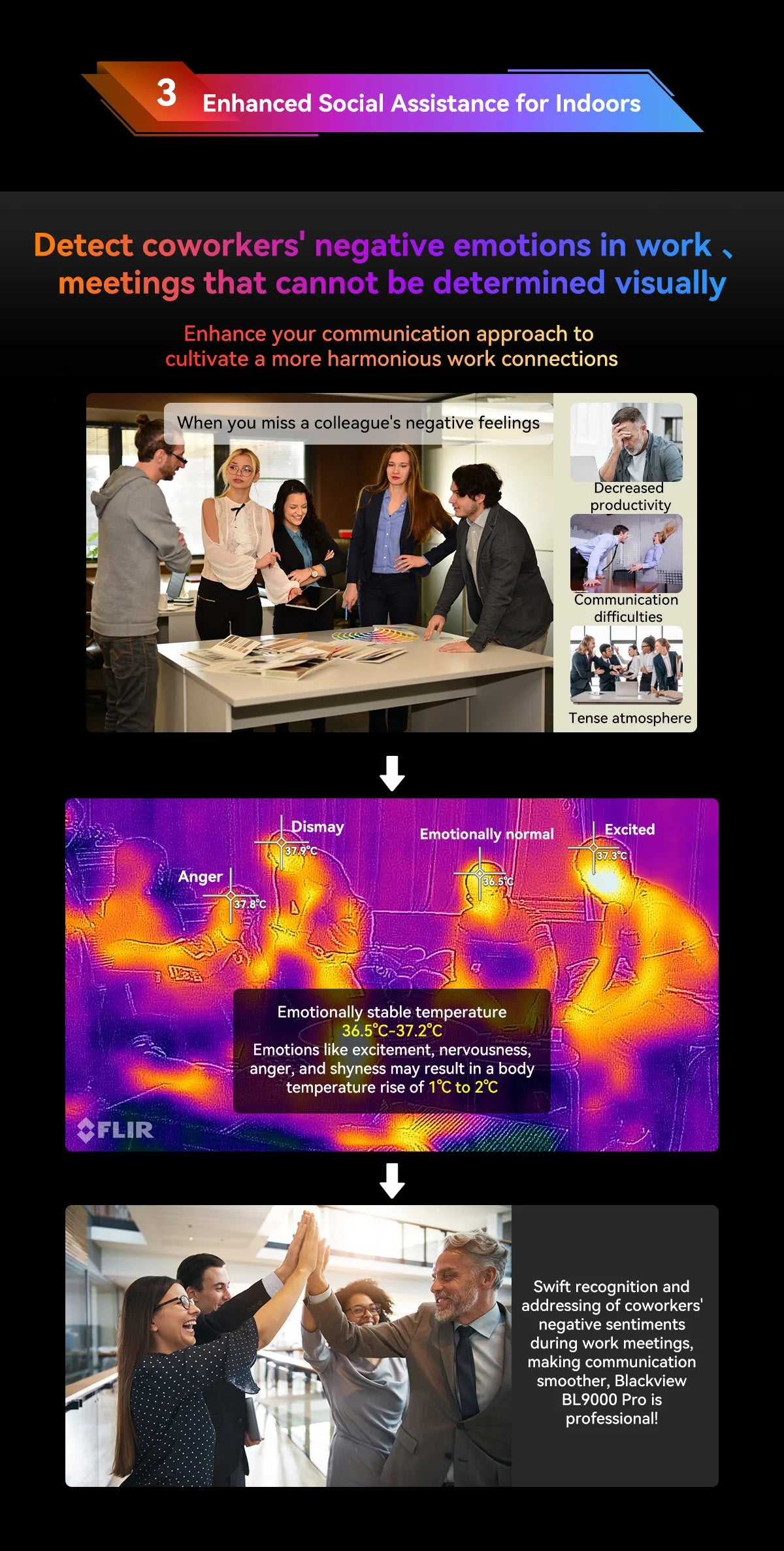 Blackview BL9000 Pro 5G Rugged Smartphone 6.78 "FHD + Display 12GB + 512GB 50MP Camera 8800mAh Battery Android 14 Phone