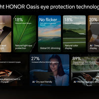 Global Version Original HONOR MagicPad 3 Tablet Snapdragon 8 Gen 3 13.3'' LCD 165Hz HONOR Eye Comfort Display 12450mAh Battery